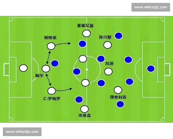 从高位逼抢到三中卫演化英超战术十年全景深度解析与趋势观察报告研究